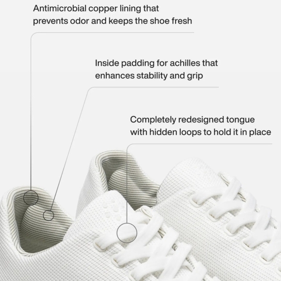 Atoms Model 001 Sneaker Limited Edition Bright White Women's 7 - Picture 14 of 14